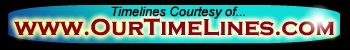 www.ourtimelines.com